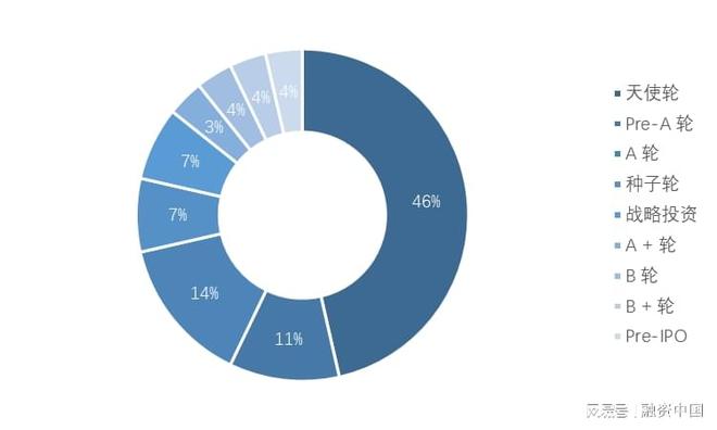 :新家庭结构的消费镜像pg电子试玩宠物经济(图7) :新家庭结构的消费镜像pg电子试玩宠物经济(图7)