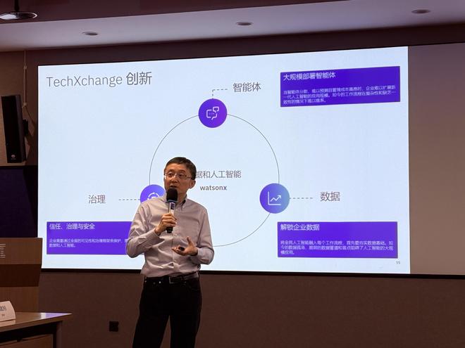 企业出海!刚斥资777亿收购数据流处理公司pg电子模拟器电脑版IBM中国重仓AI+(图7) 企业出海!刚斥资777亿收购数据流处理公司pg电子模拟器电脑版IBM中国重仓AI+(图7)